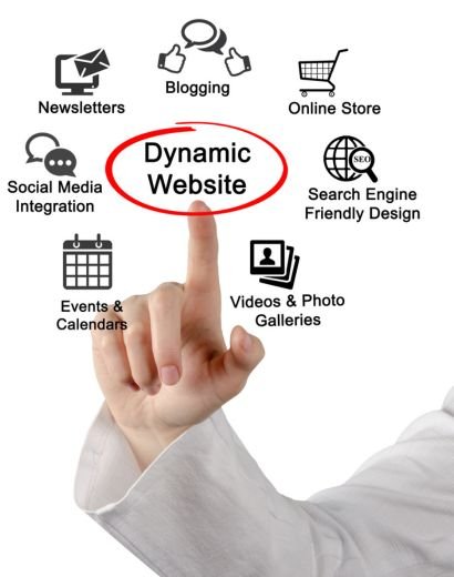 A man pin pointing the dynamic website heading