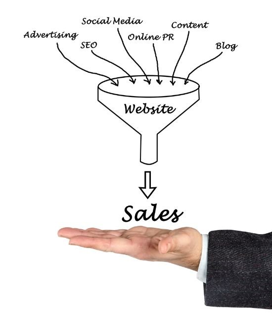 A sales funnel picture above the hand of a man