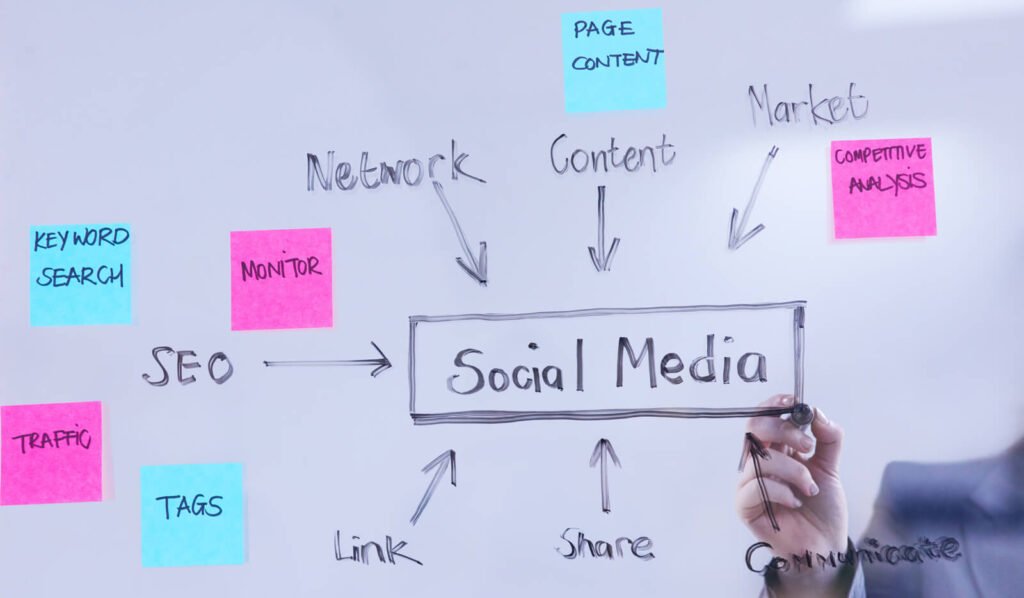 Tips for Social Media Marketing are written on a white board